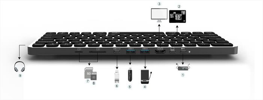 Immagine del prodotto RAPOO - Keyboard with USB-C Hub UCK-6001-Dark Grey / Grigio Scuro
