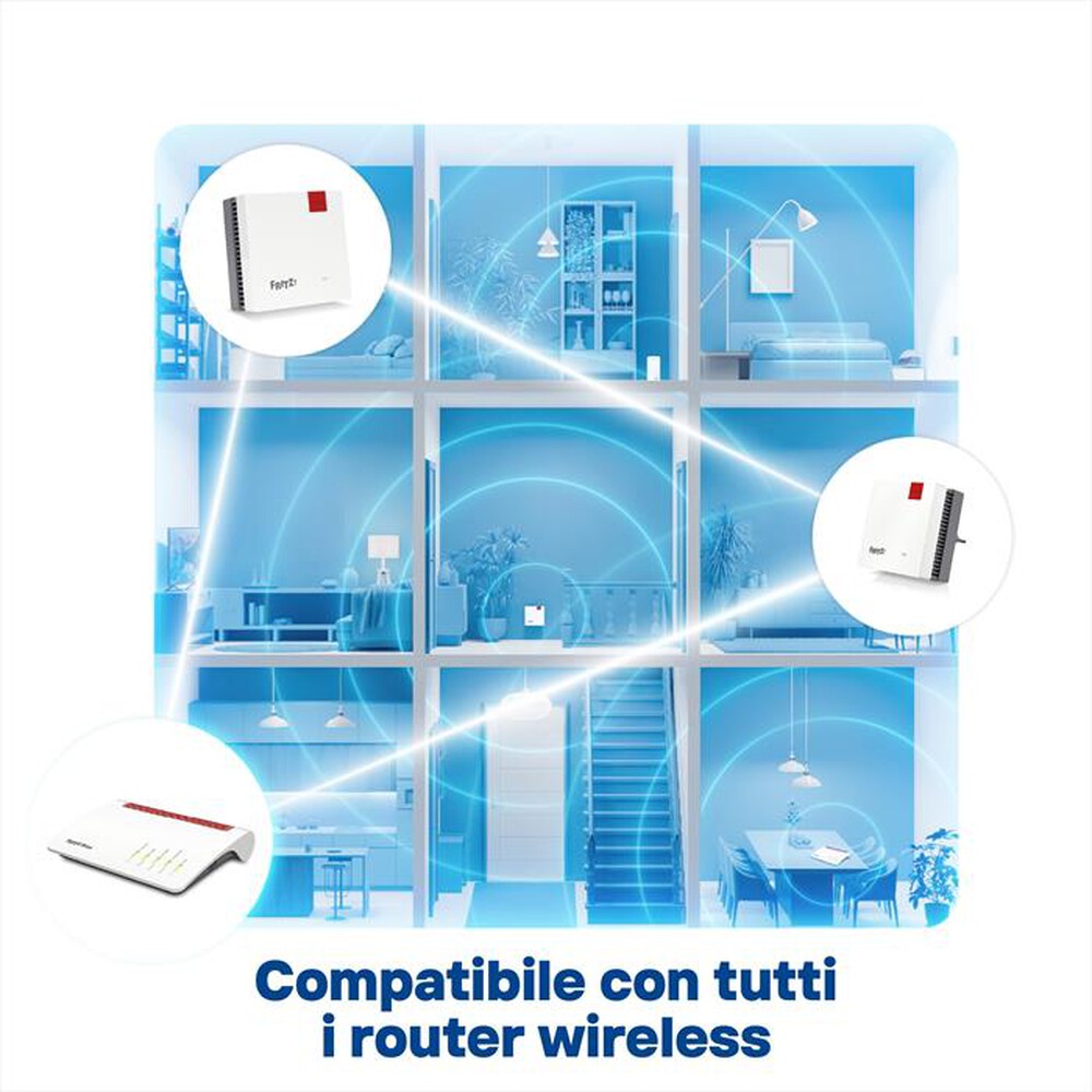 Immagine del prodotto FRITZ! - Mesh Wi-Fi Extender Repeater 1700 WIFI 7-bianco/rosso
