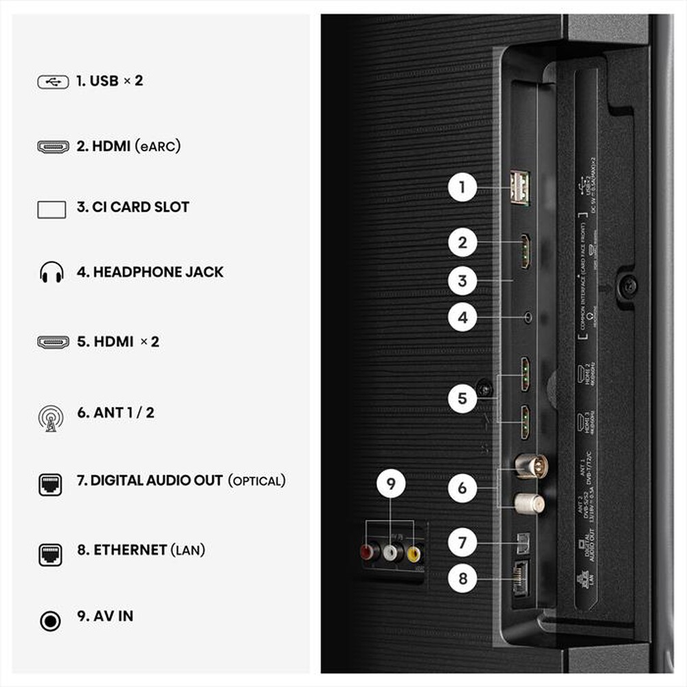 Immagine del prodotto HISENSE - Smart TV LED 4K 50" 50A69S-NERO