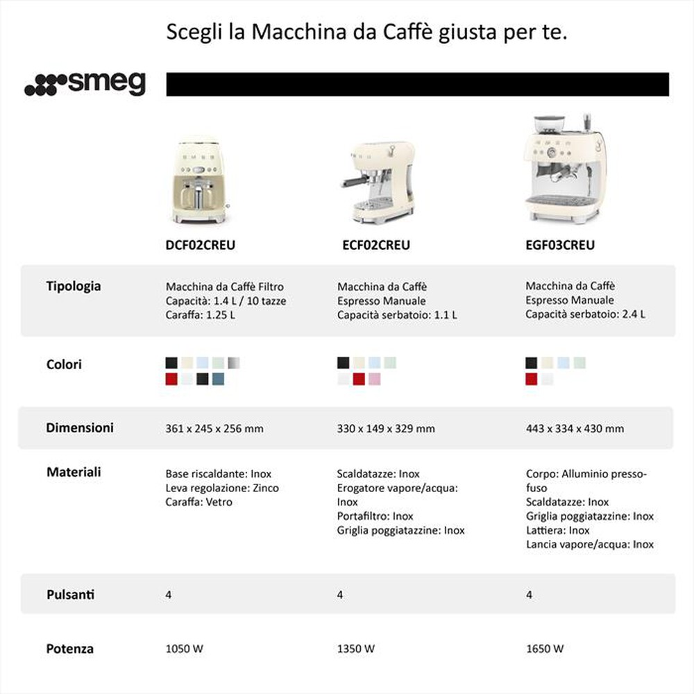 Immagine del prodotto SMEG - Macchina da Caff&egrave; Filtro 50's Style &ndash; DCF02WHEU-bianco