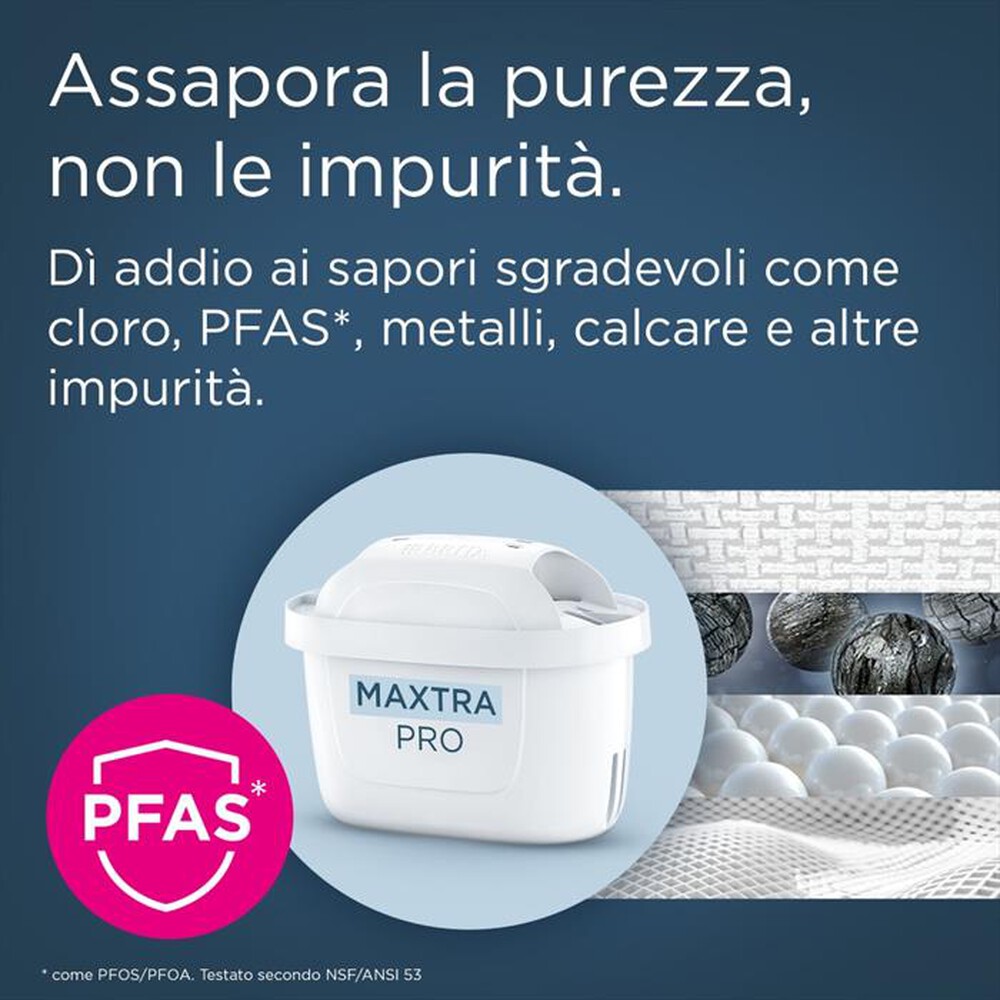 Immagine del prodotto BRITA - Caraffa filtrante STYLE ESSENTIAL 3 FILTRI INCL.-Stone Blue