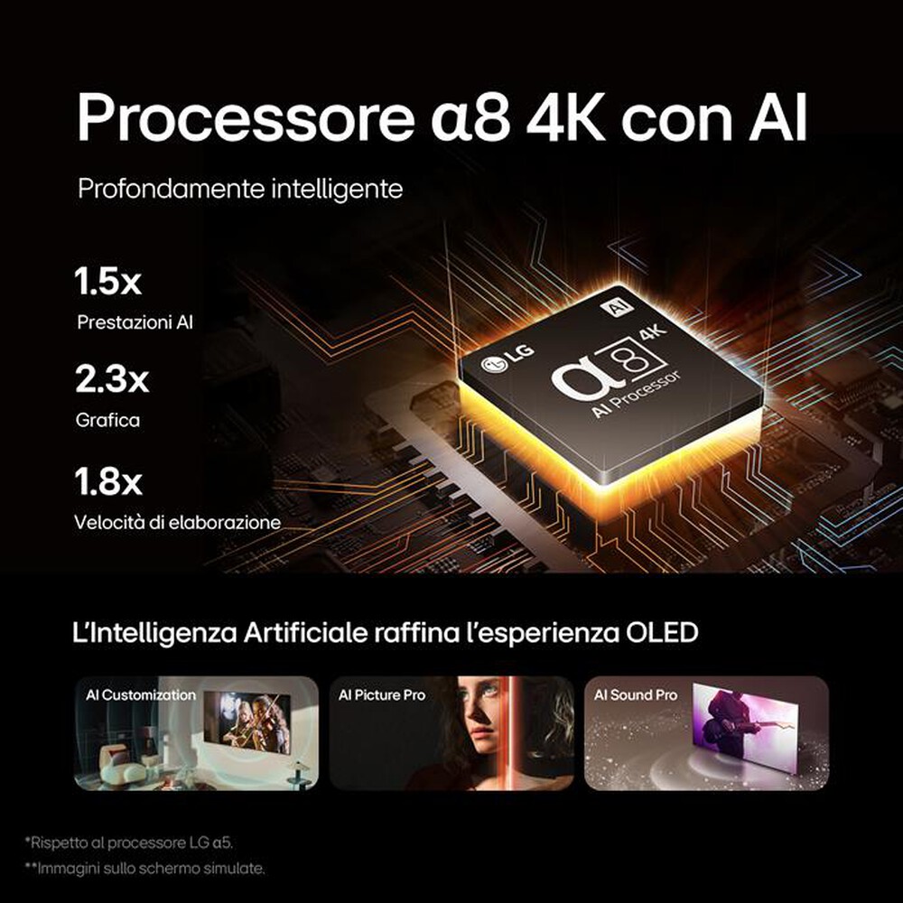 Immagine del prodotto LG - Smart TV OLED UHD 4K 77" Serie B4 OLED77B46LA-Grigio