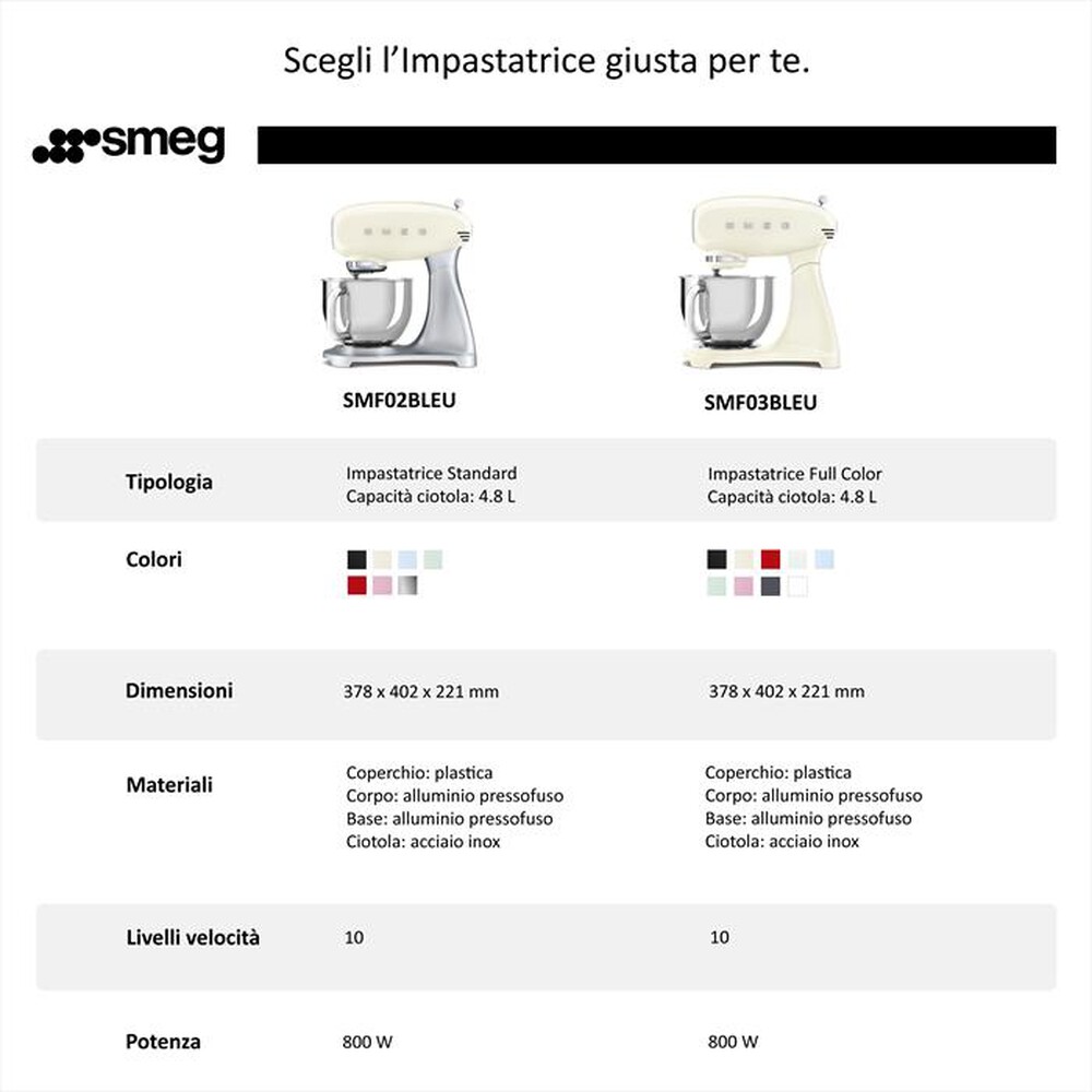 Immagine del prodotto SMEG - Impastatrice Standard 50's Style &ndash; SMF02SVEU-silver