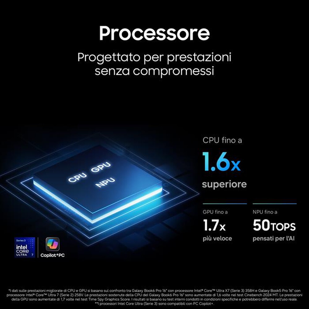 Immagine del prodotto SAMSUNG - Notebook GALAXY BOOK6 PRO 16"-Gray