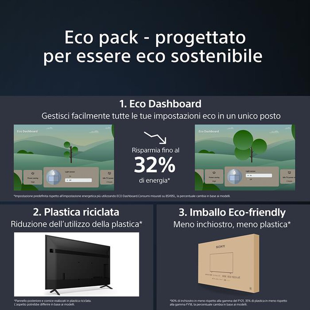 Immagine del prodotto SONY - Smart TV LED UHD 4K 55" KD55X75WLAEP-Nero