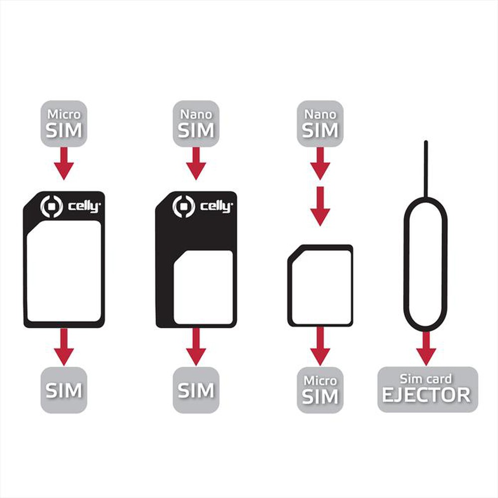 Immagine del prodotto CELLY - SIMKITAD-Black