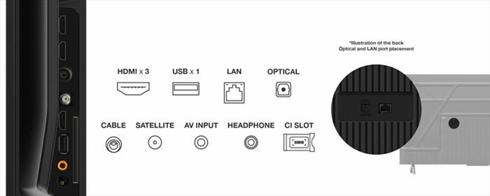 Immagine del prodotto TCL - Smart TV LED UHD 4K 65" 65P61B