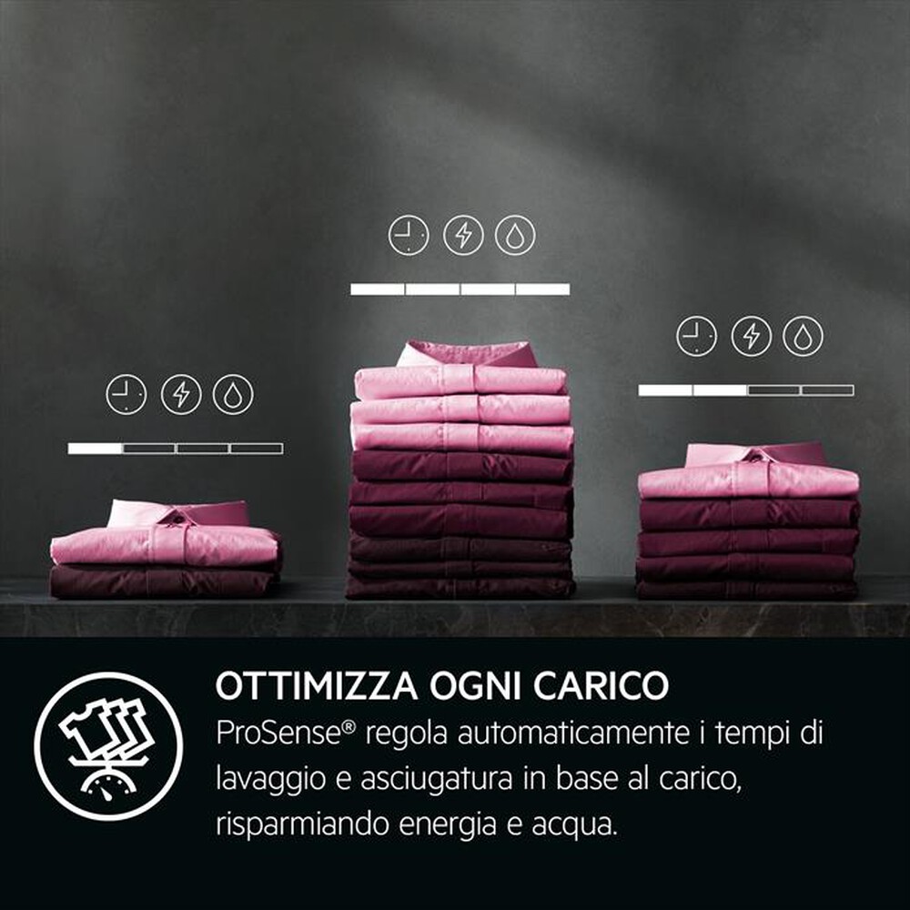 Immagine del prodotto AEG - Lavasciuga LWR9C166IAB 10/6 Kg Classe C-Bianco