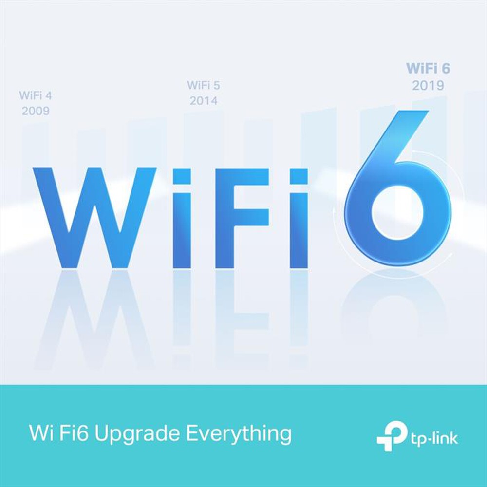 Immagine del prodotto TP-LINK - ARCHER AX12 | ROUTER GIGABIT WI-FI 6 AX1500