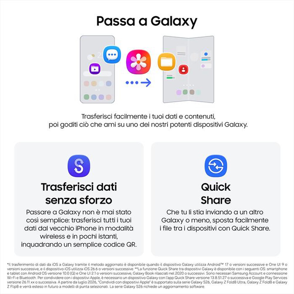 Immagine del prodotto SAMSUNG - Galaxy Z Flip8 12+512GB-Pink