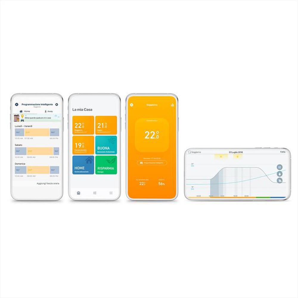Immagine del prodotto TADO - TERMOSTATO INTELLIGENTE - KIT DI BASE V3+