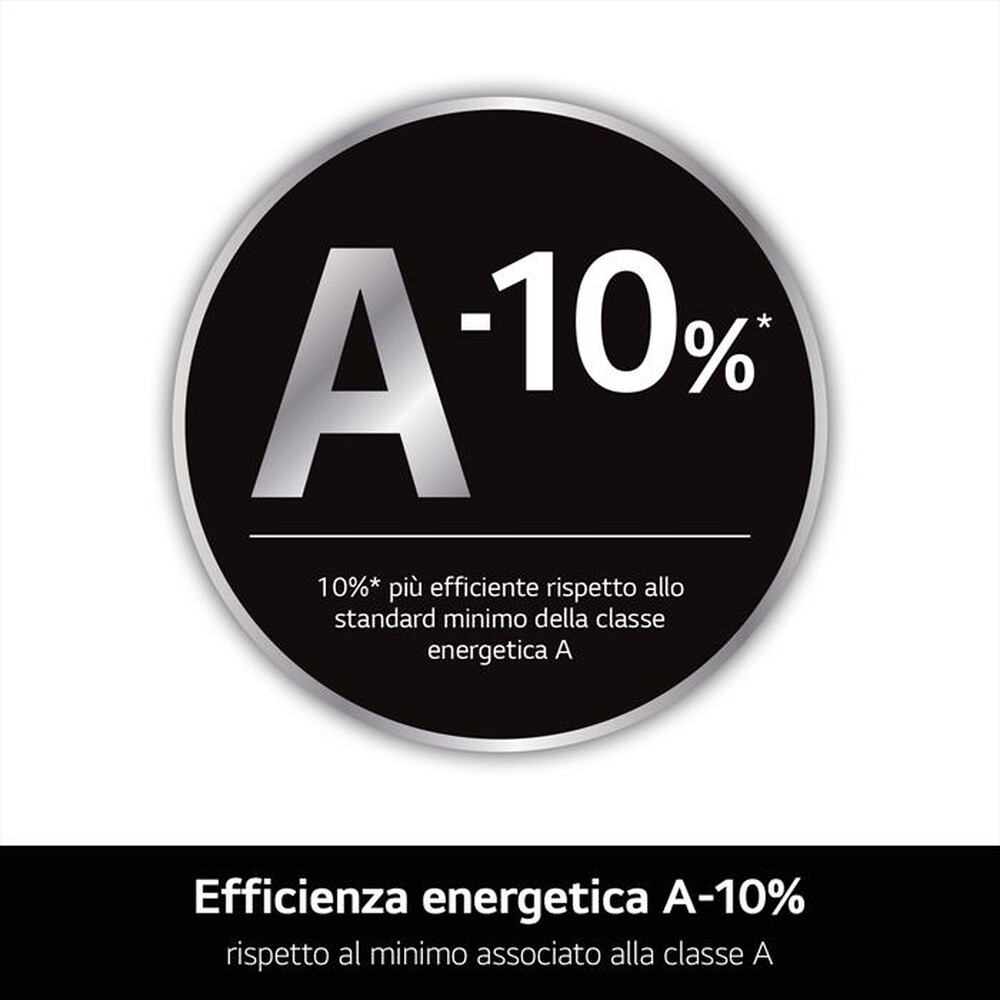 Immagine del prodotto LG - Lavatrice AI DD P1 F4R3P11NSWB 11kg Classe A-Bianco