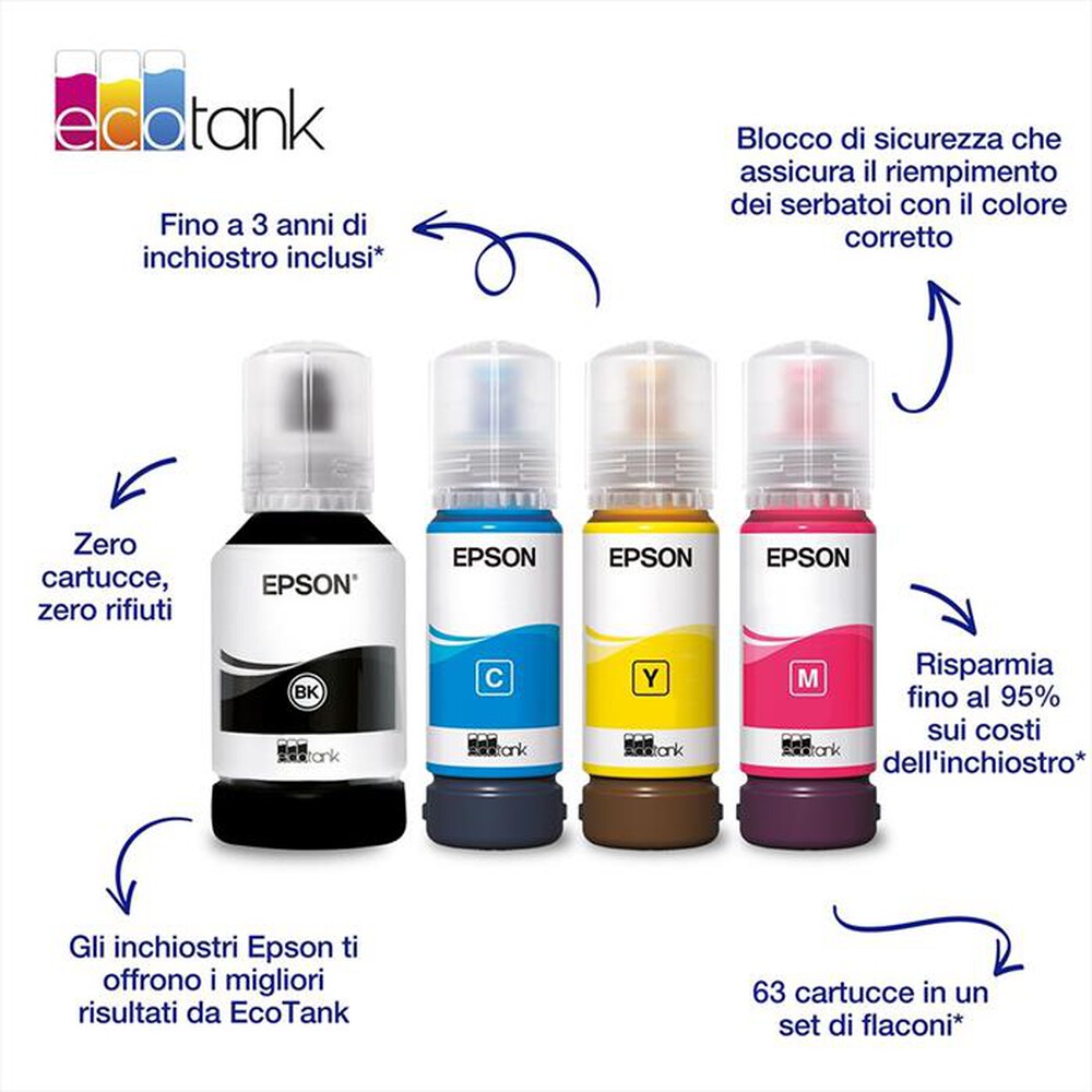 Immagine del prodotto EPSON - EPSON FLACONE INCHIOSTRO ECOTANK 104 MPK 4 COL-Nero, ciano, magenta, giallo