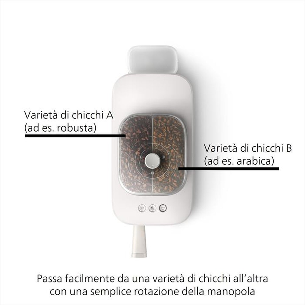 Immagine del prodotto PHILIPS - Macchina da caff&egrave; BARISTINA BEAN SWAP BAR320/00-Bianco / Bianco