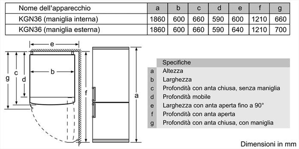 Immagine del prodotto BOSCH - Frigorifero Combinato KGN36NLEA Classe E 186x60 cm-Metal look
