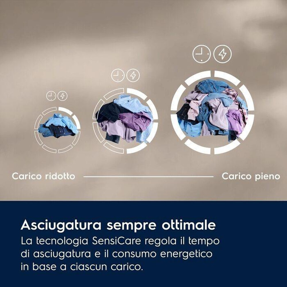 Immagine del prodotto ELECTROLUX - Asciugatrice EW7H48GY 8Kg Classe B-Bianco