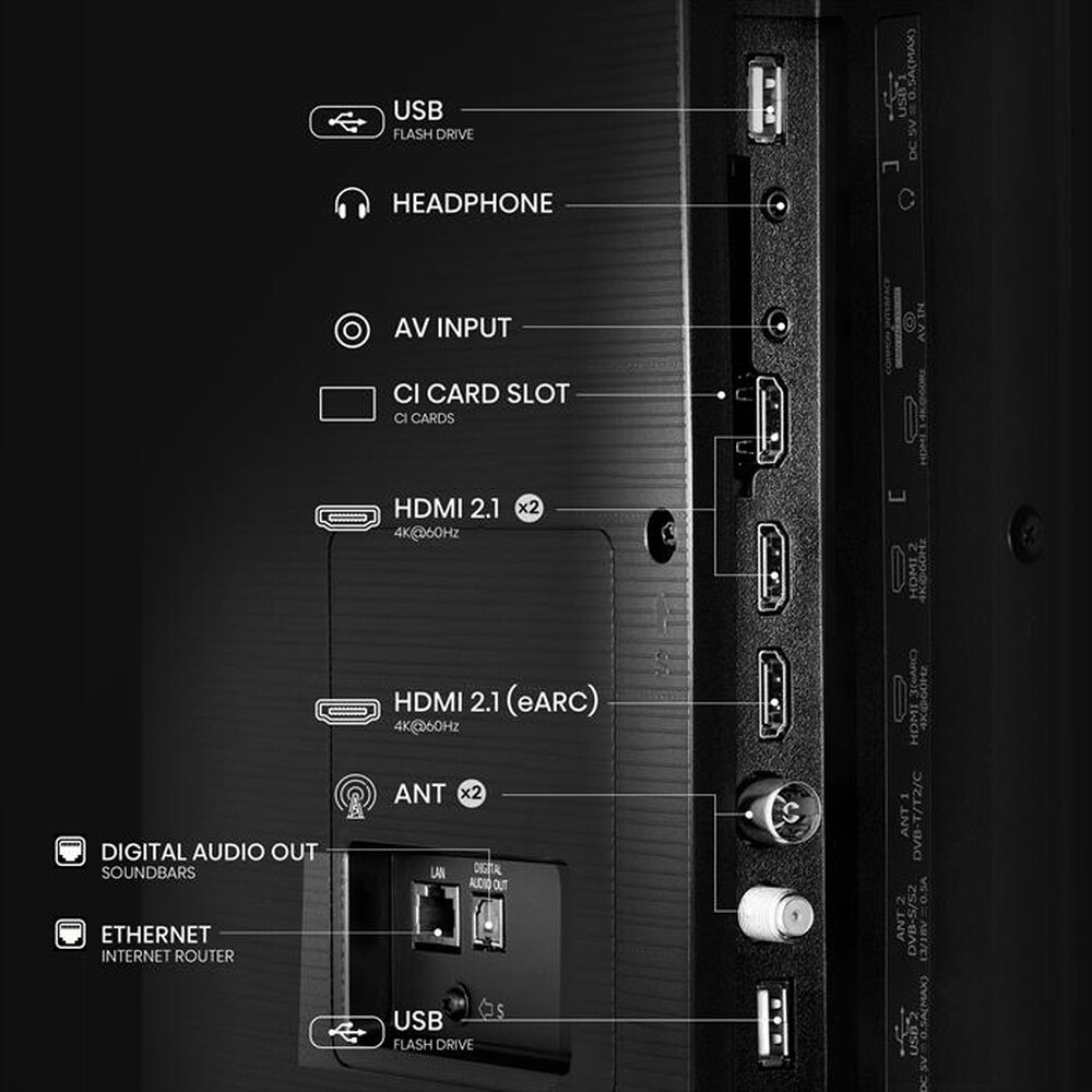 Immagine del prodotto HISENSE - Smart TV Q-LED UHD 4K 65" 65E79NQ-NERO