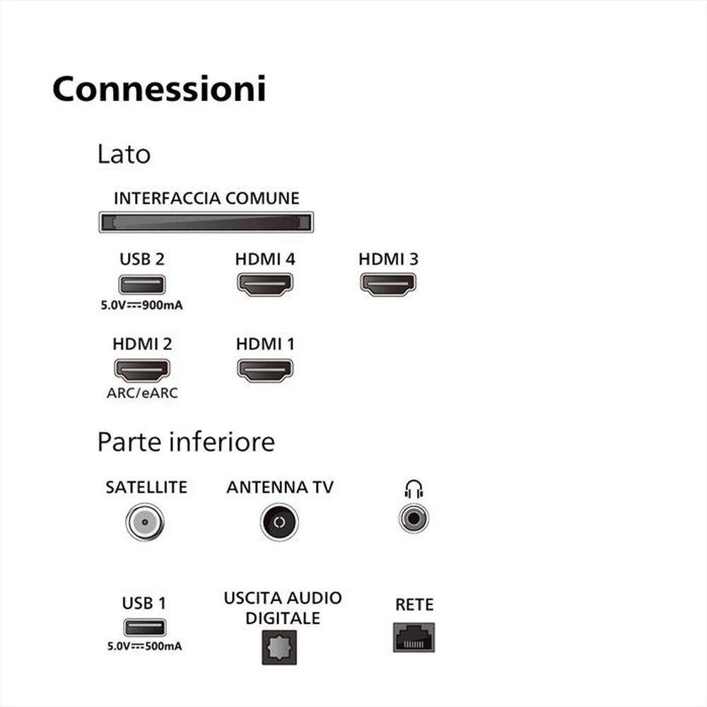 Immagine del prodotto PHILIPS - Smart TV MINI LED UHD 4K 55" 55PML9019/12-Black