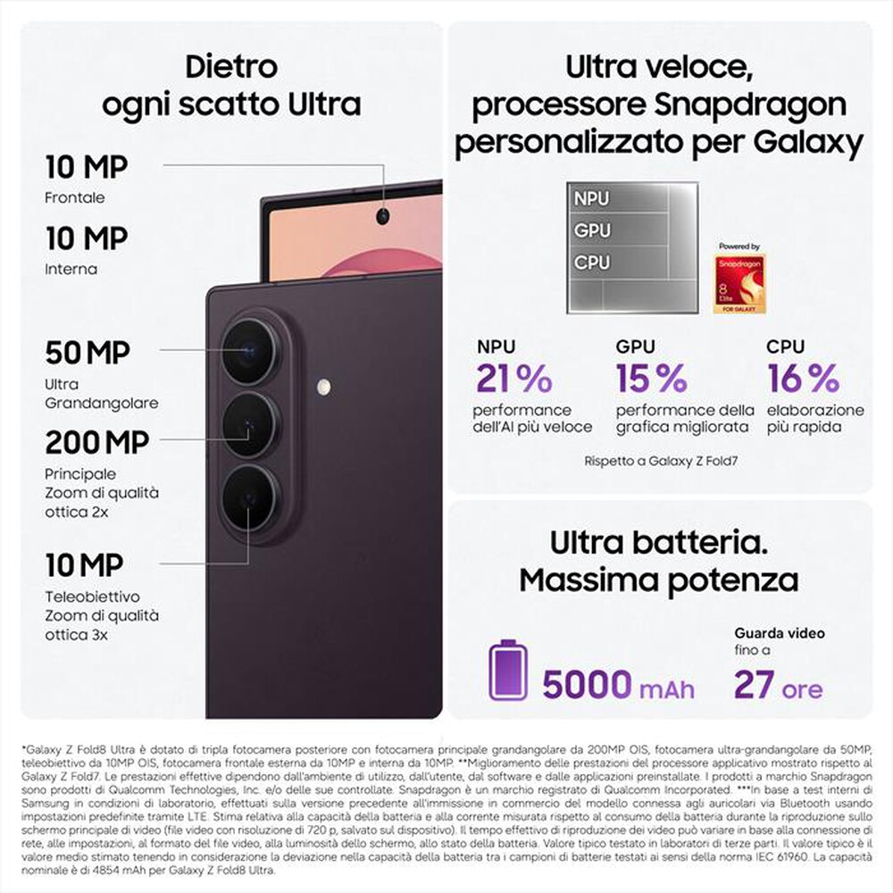 Immagine del prodotto SAMSUNG - Galaxy Z Fold8 Ultra 16+1TB-Cream