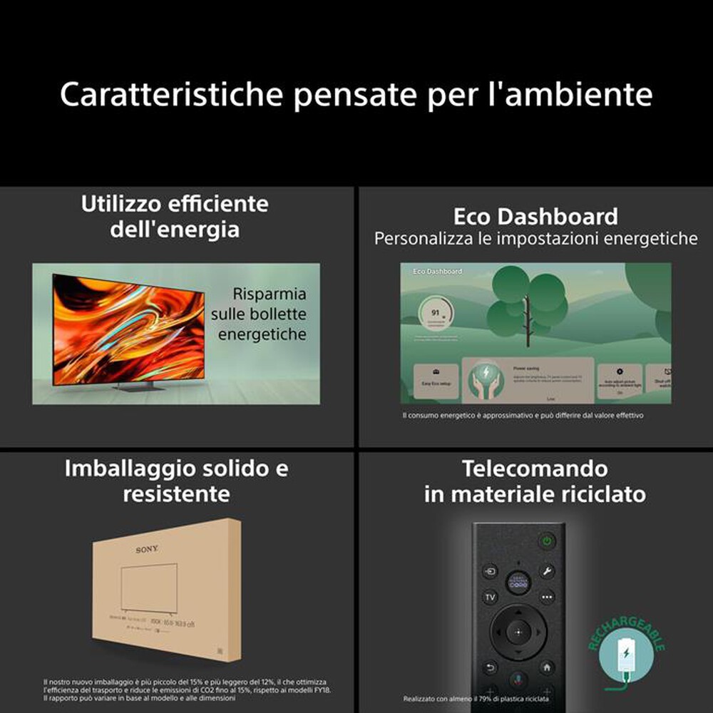 Immagine del prodotto SONY - Smart TV LED RGB UHD 4K 65" K65XR75M2B.CEI-Nero