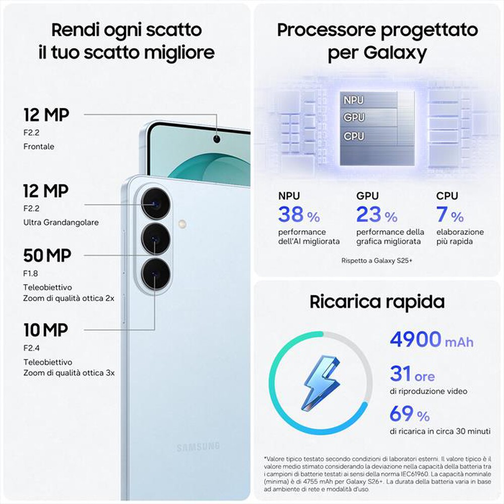 Immagine del prodotto SAMSUNG - Smartphone Galaxy S26+ 256GB/12GB-Cobalt Violet