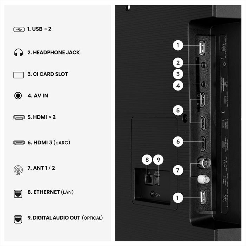 Immagine del prodotto HISENSE - Smart TV LED 4K 50" 50A69S-NERO