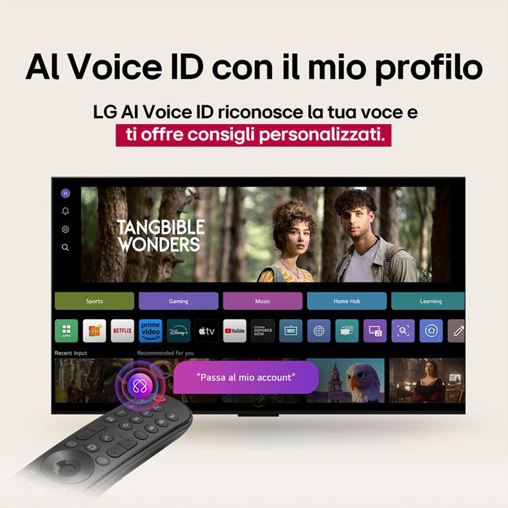 Immagine del prodotto LG - Smart TV QNED AI UHD 4K  55" 55QNED80A6A-Nero