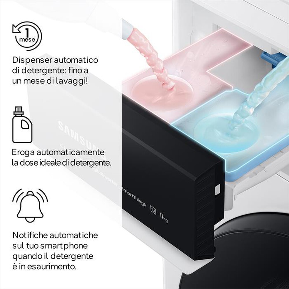 Immagine del prodotto SAMSUNG - Lavatrice WW90DB7U94GBU3 9 Kg Classe A-NERO