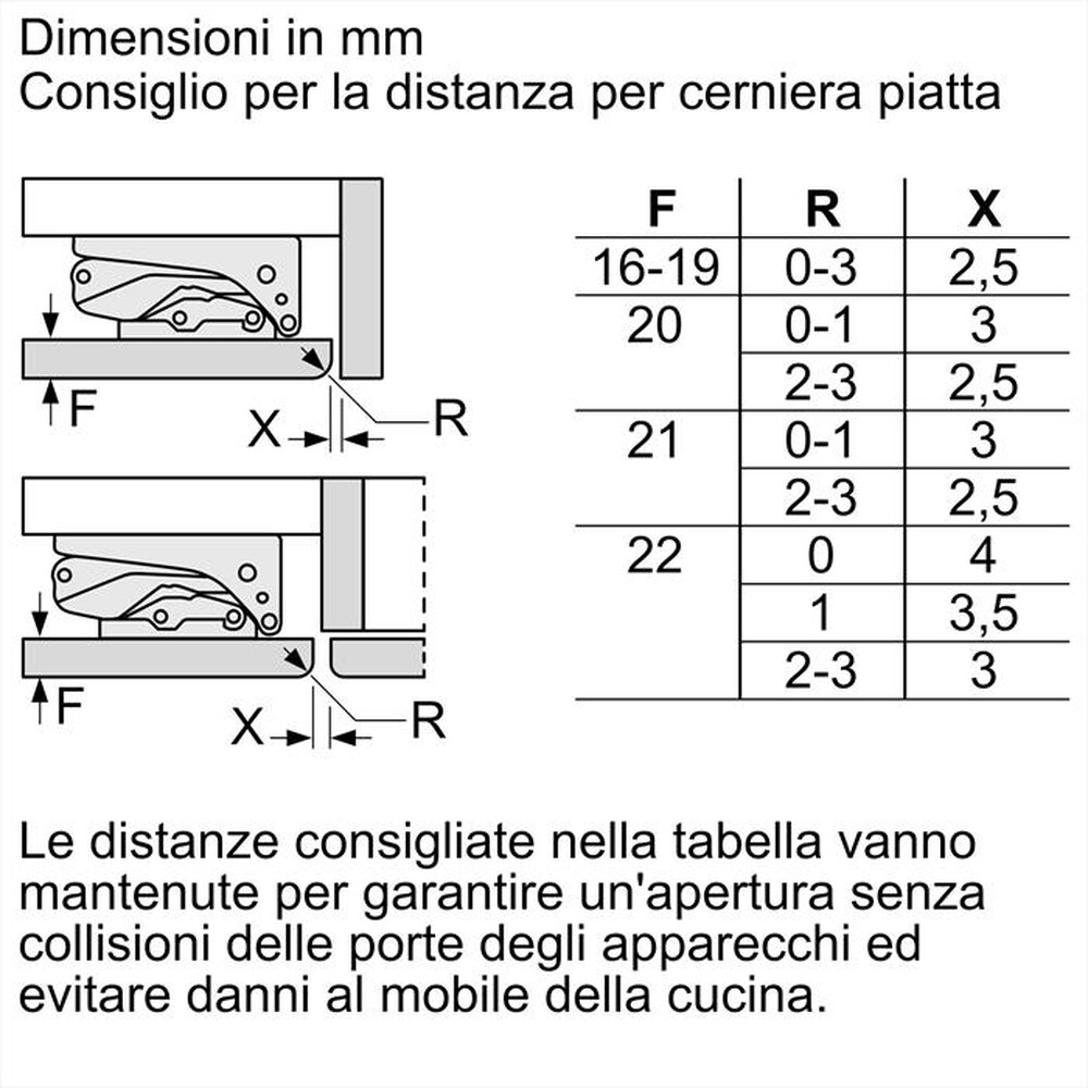 Immagine del prodotto BOSCH - Frigorifero Sottopiano KUL22VFD0 Classe D-Bianco