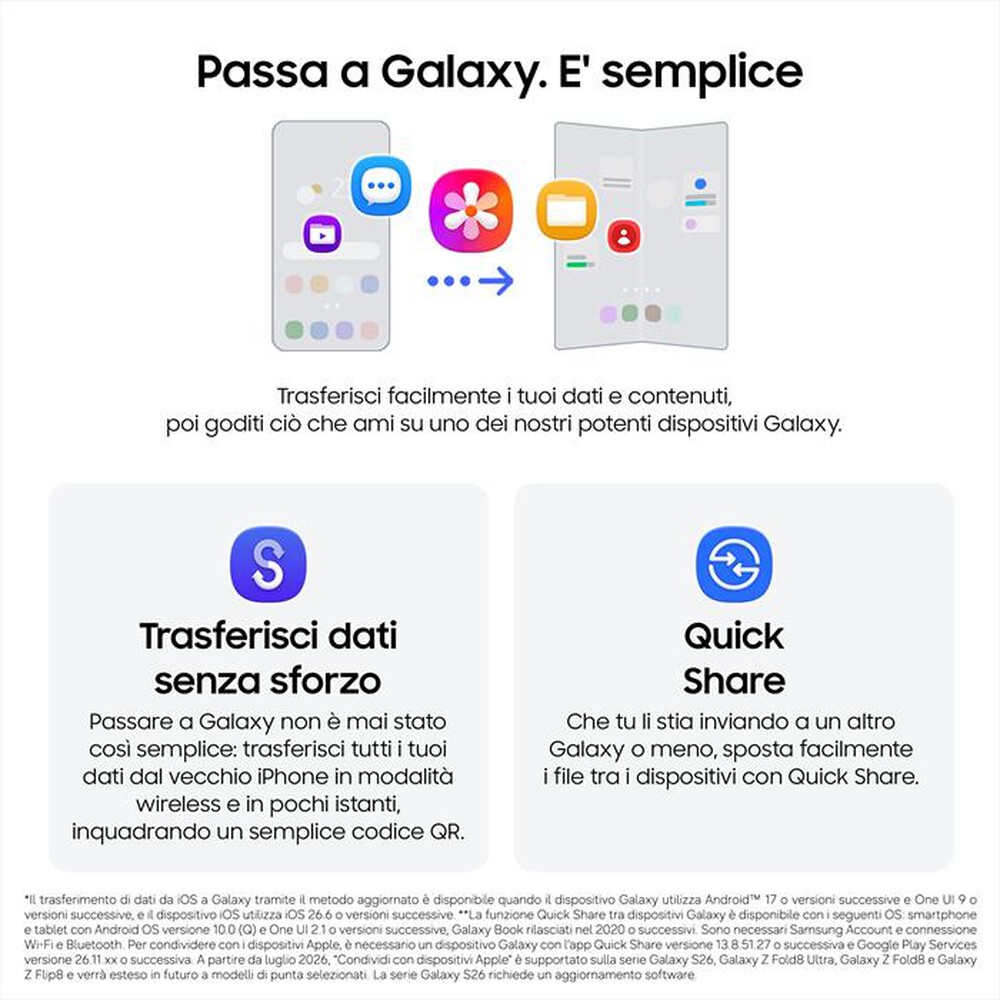 Immagine del prodotto SAMSUNG - Galaxy Z Fold8 Ultra 12+256GB-Graphite
