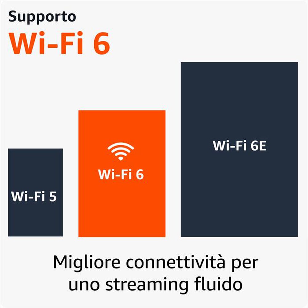 Immagine del prodotto AMAZON - NUOVO FIRE TV STICK 4K-Nero
