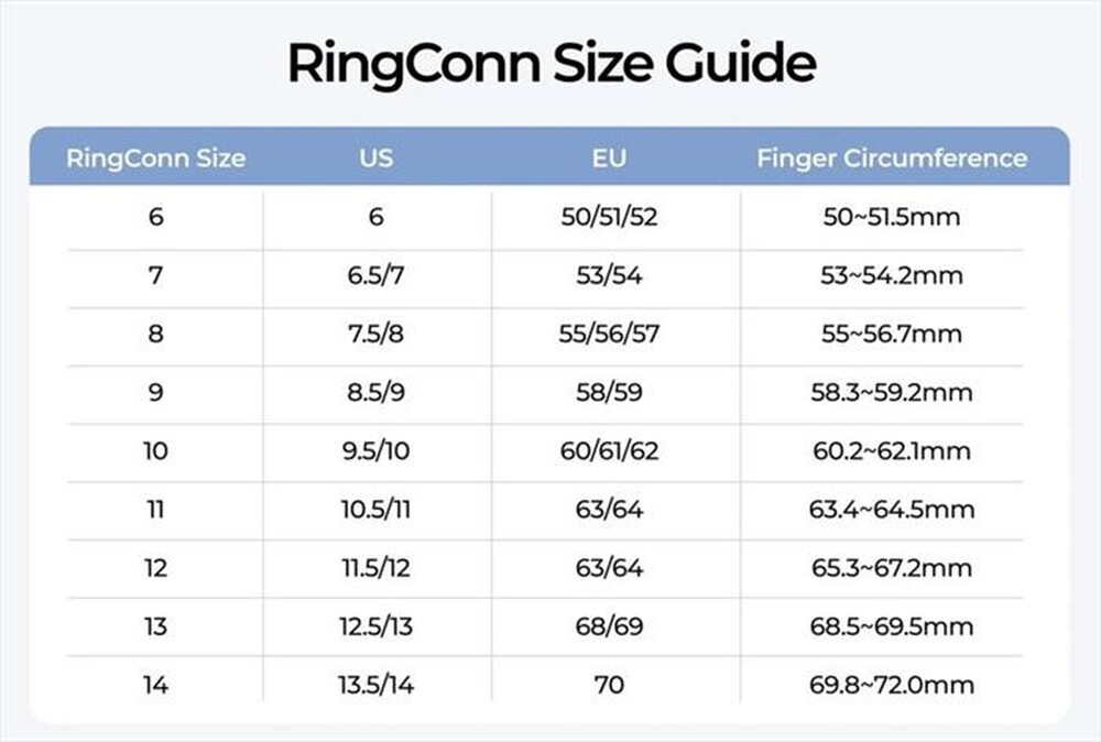 Immagine del prodotto RINGCONN - Anello SMART RING - 14-Nero
