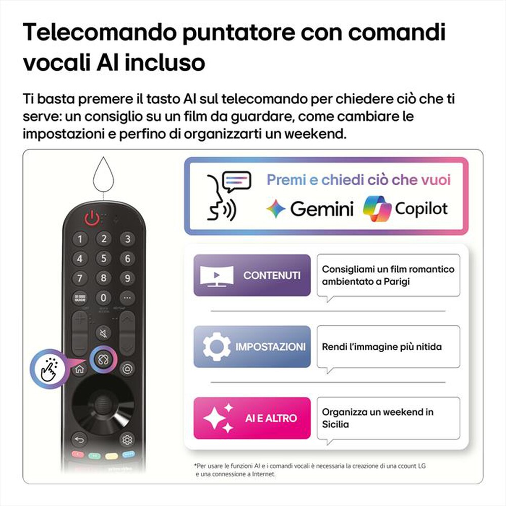 Immagine del prodotto LG - Smart TV LED UHD 4K 43" NANO AI NU90 43NU900B6LA-Charcoal Black