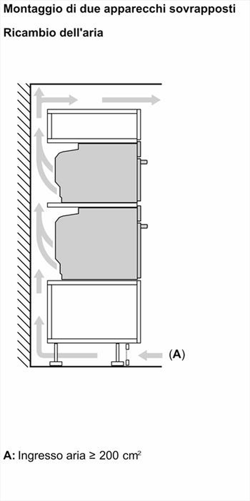 Immagine del prodotto BOSCH - Forno combinato con microonde CMG7241B2-Nero