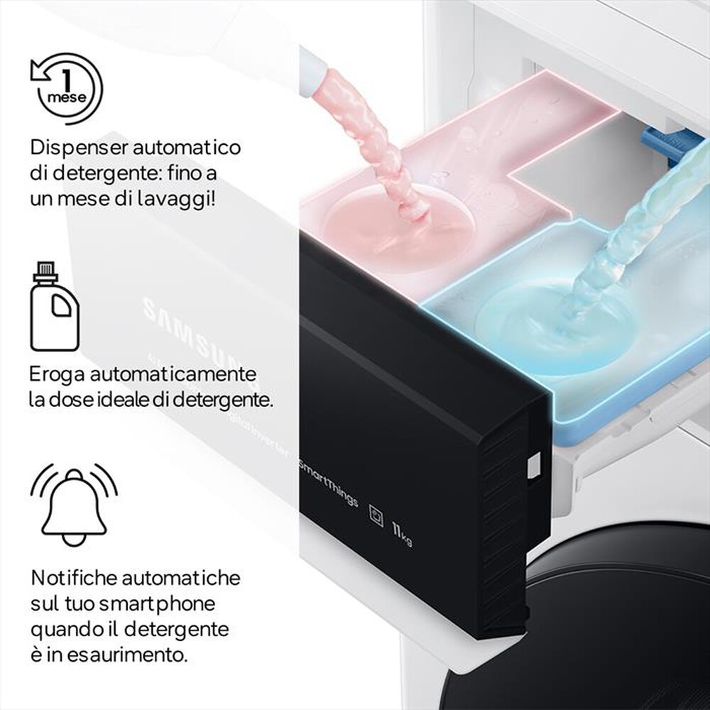 Immagine del prodotto SAMSUNG - Lavatrice WW10FG6U94LBU3 10Kg Classe A-Nero