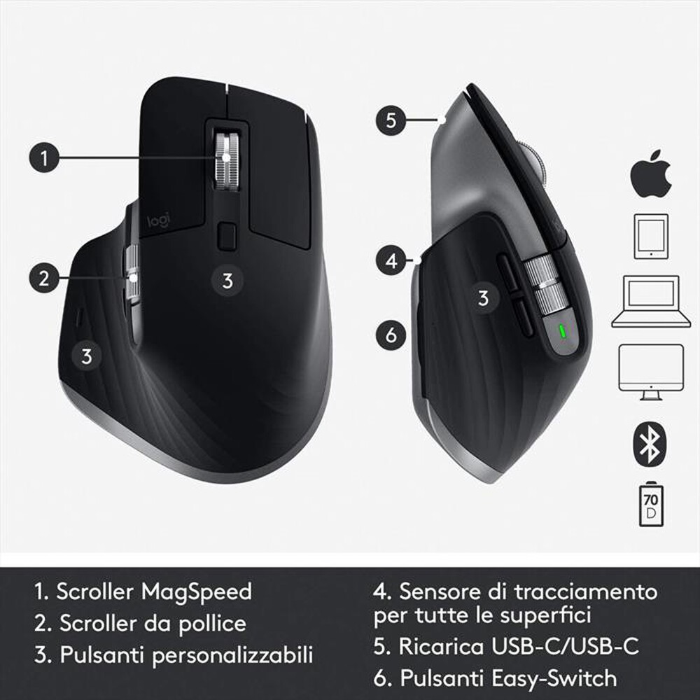 Immagine del prodotto LOGITECH - MX Master 3 Mac
