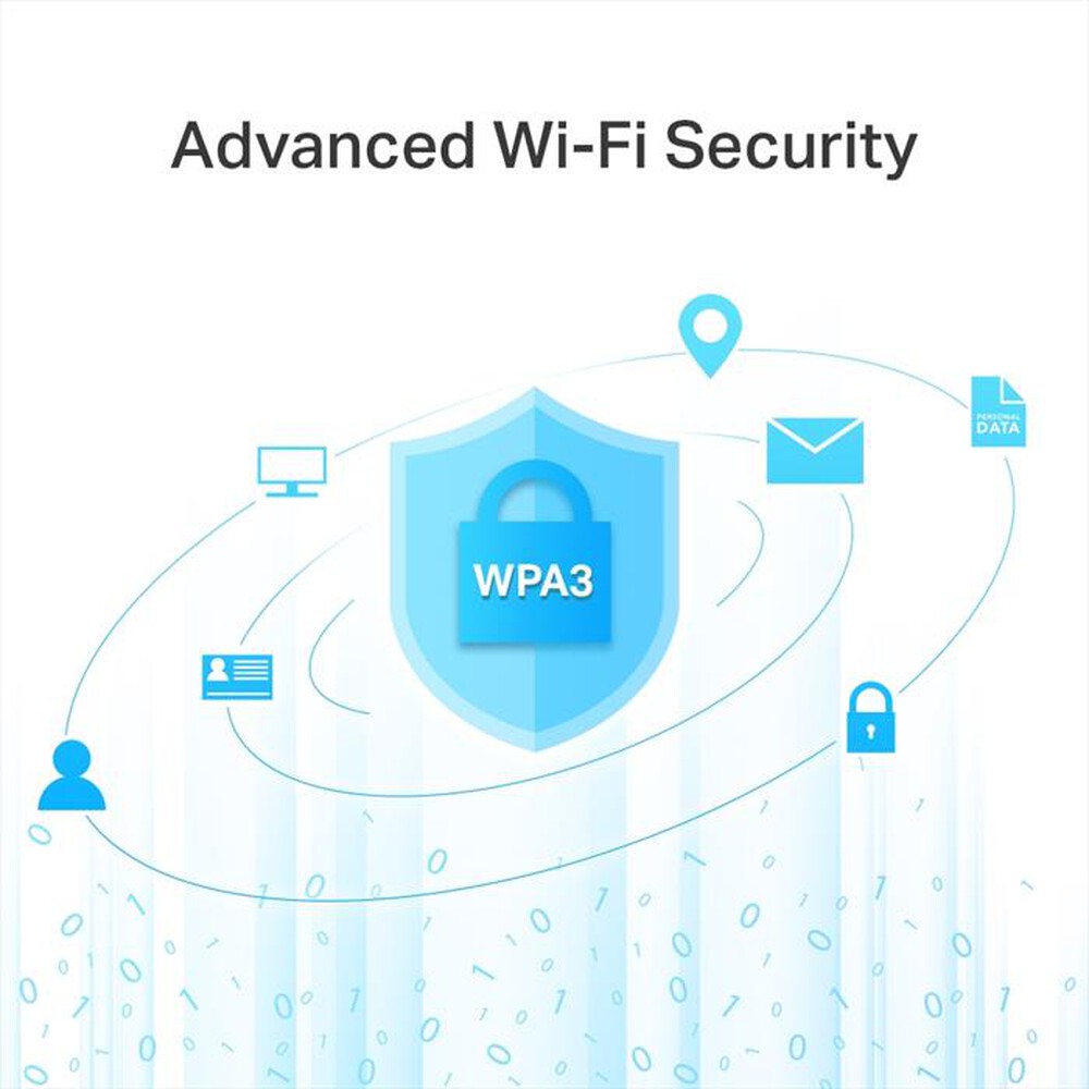 Immagine del prodotto TP-LINK - ARCHER A6 | ROUTER GIGABIT WI-FI AC1200
