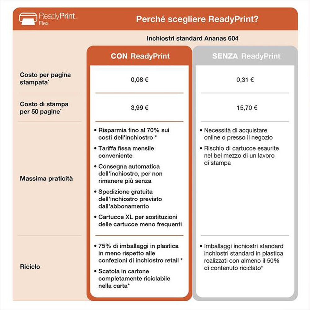 Immagine del prodotto EPSON - Multifunzione WORKFORCE WF-2910DWF