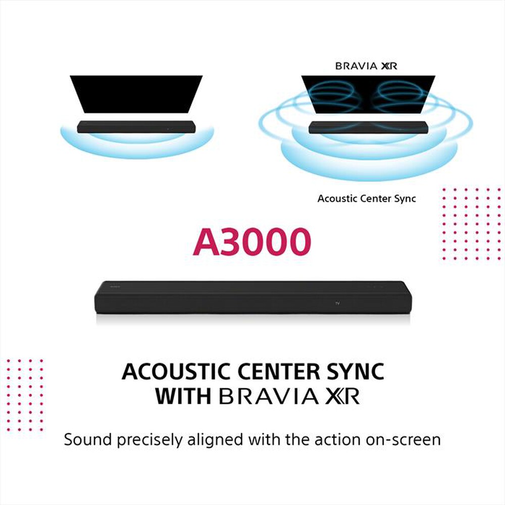 Immagine del prodotto SONY - Sistema 3.1 HTA3000.CEL-Nero