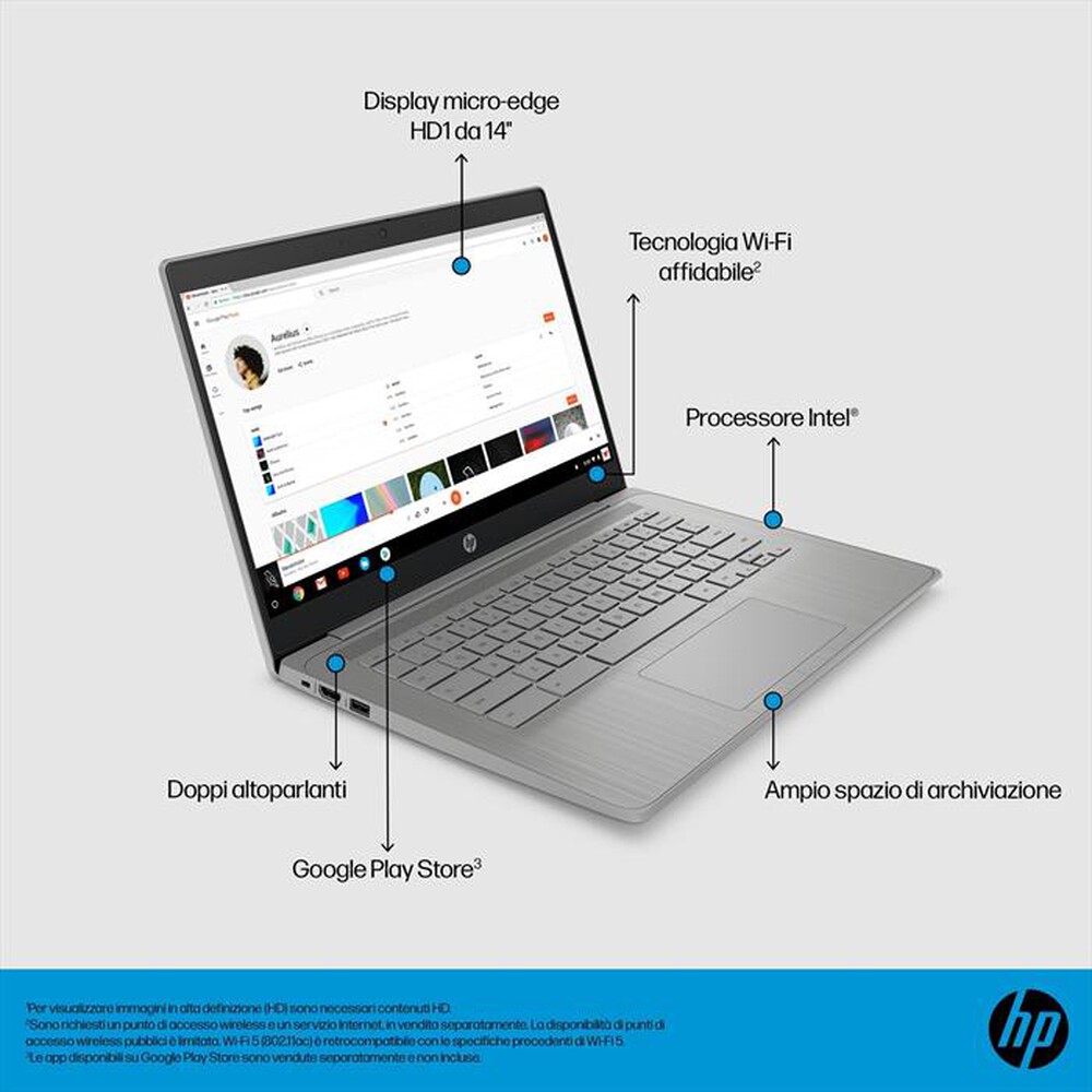 Immagine del prodotto HP - CHROMEBOOK 14A-NE1000NL-Modern Grey