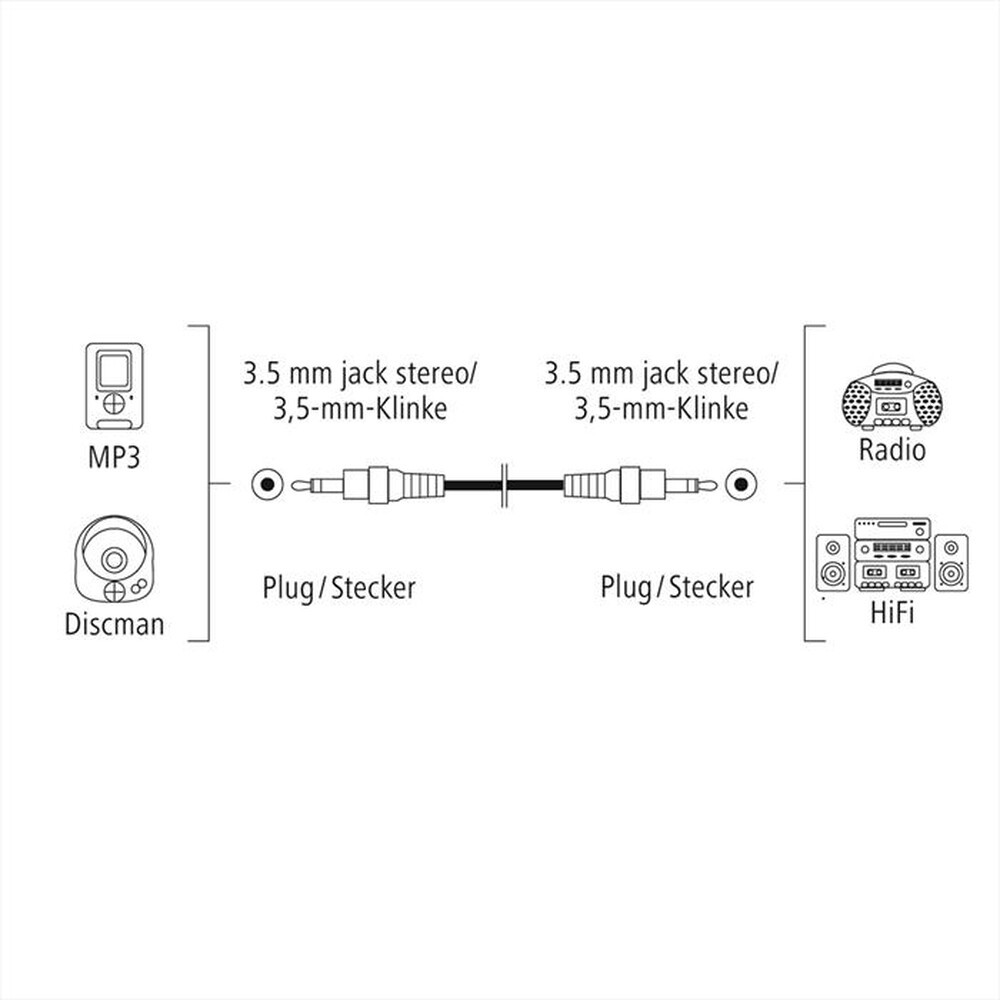 Immagine del prodotto HAMA - CAVO AUDIO JACK-Nero