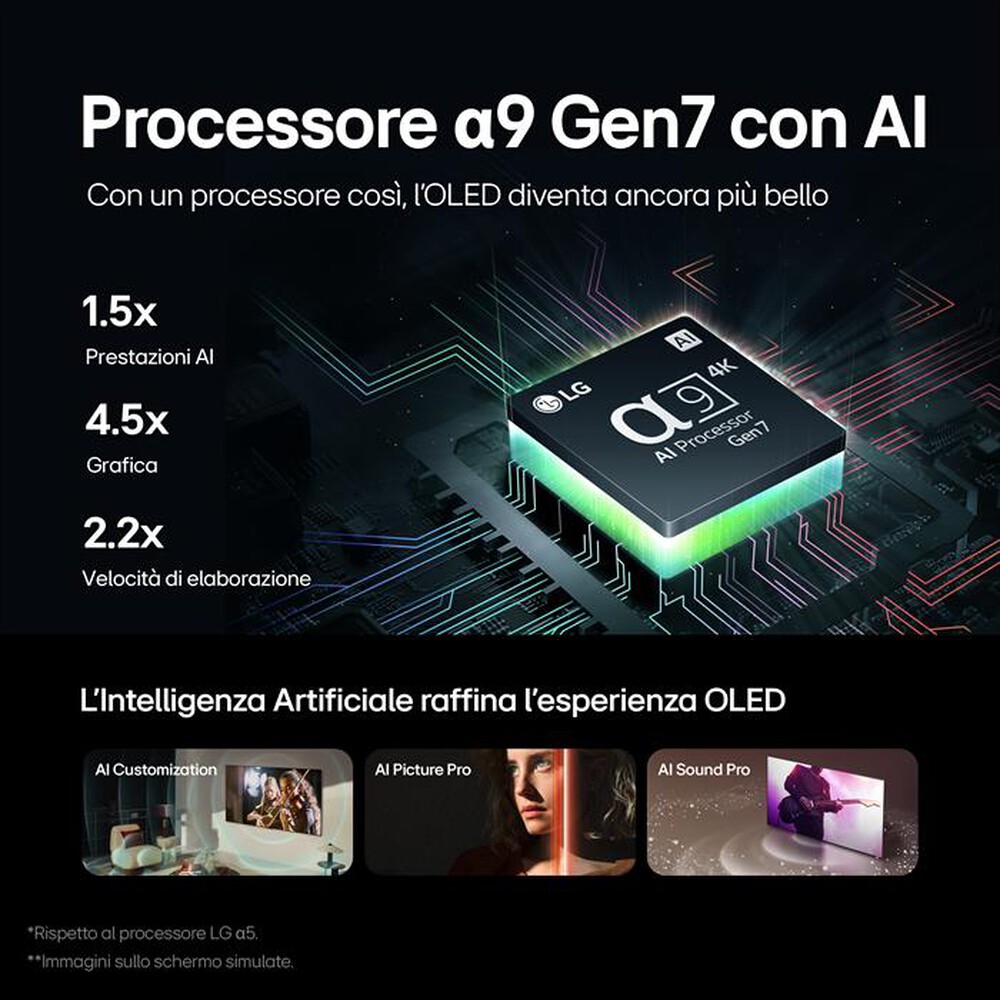 Immagine del prodotto LG - Smart TV OLED evo UHD 4K 83" Serie C4 OLED83C44LA-Marrone