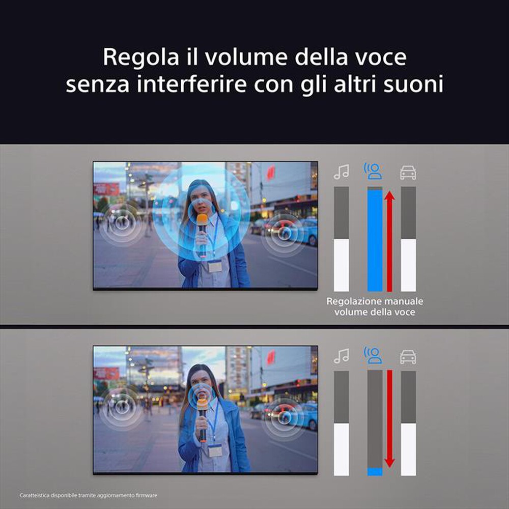 Immagine del prodotto SONY - Smart TV MINI LED UHD 4K 65" K65XR70AEP-Nero
