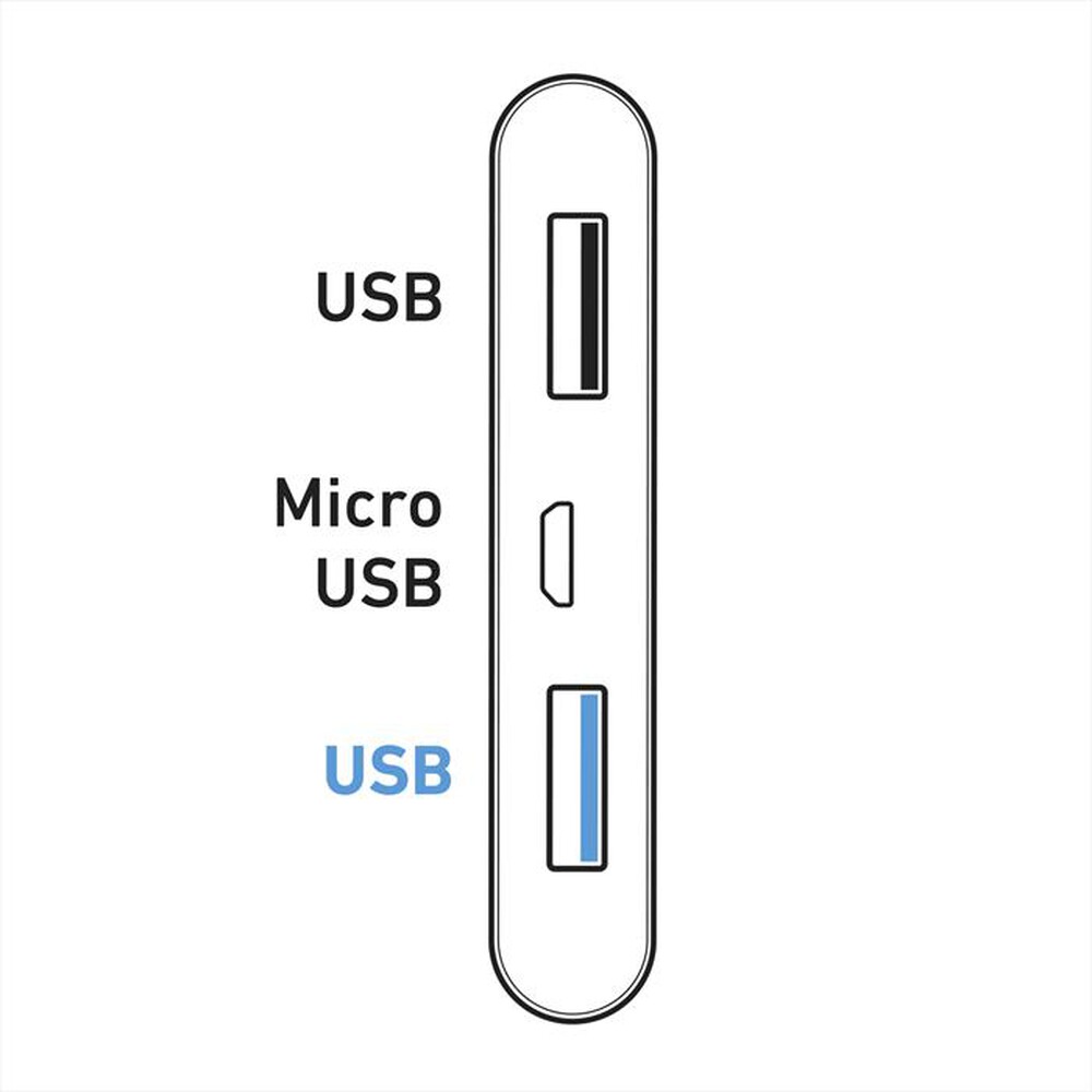 Immagine del prodotto SBS - TEBB5000POCG-VERDE