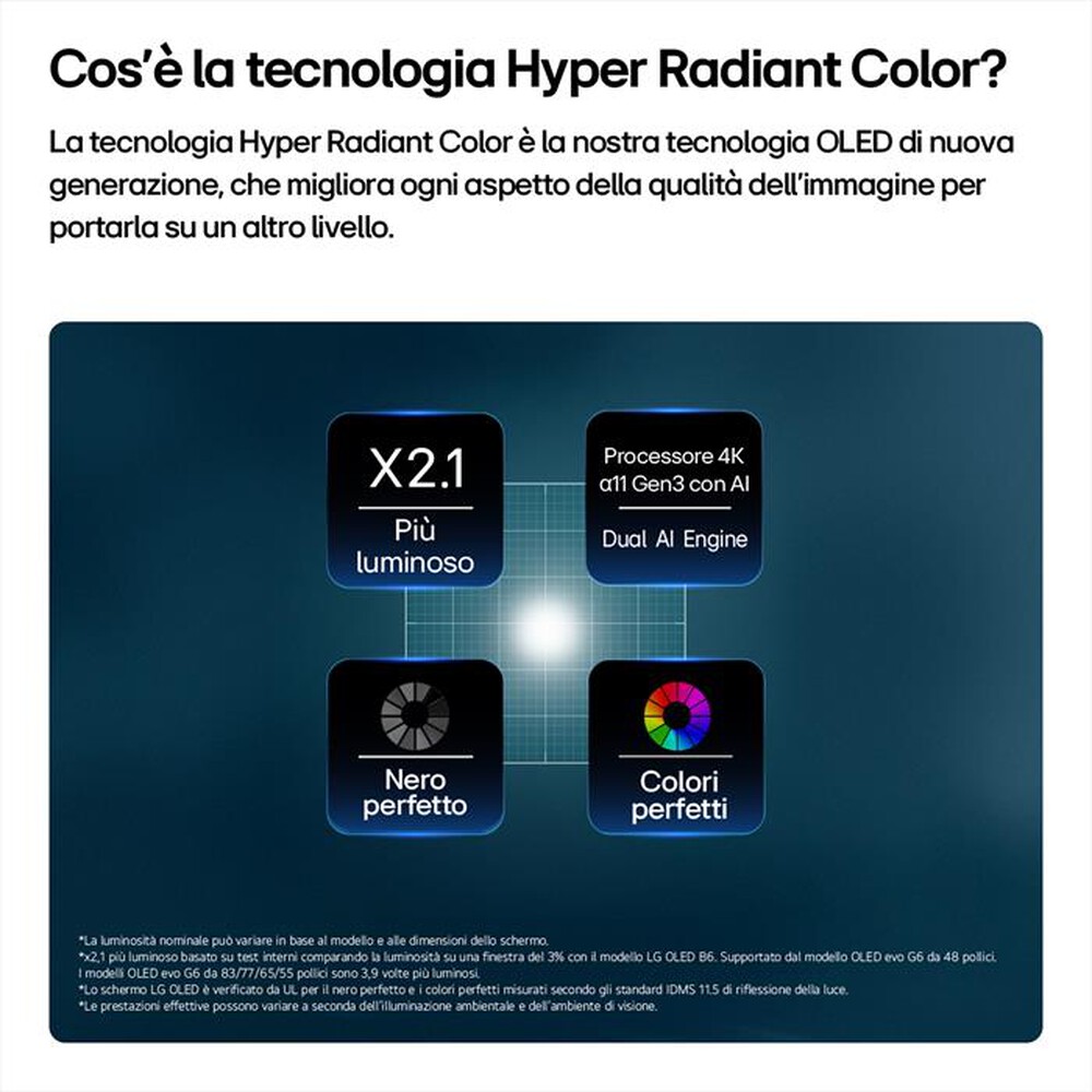 Immagine del prodotto LG - Smart TV OLED Evo AI 48" EVO AI G6S OLED48G66LS-Dark Satin Silver