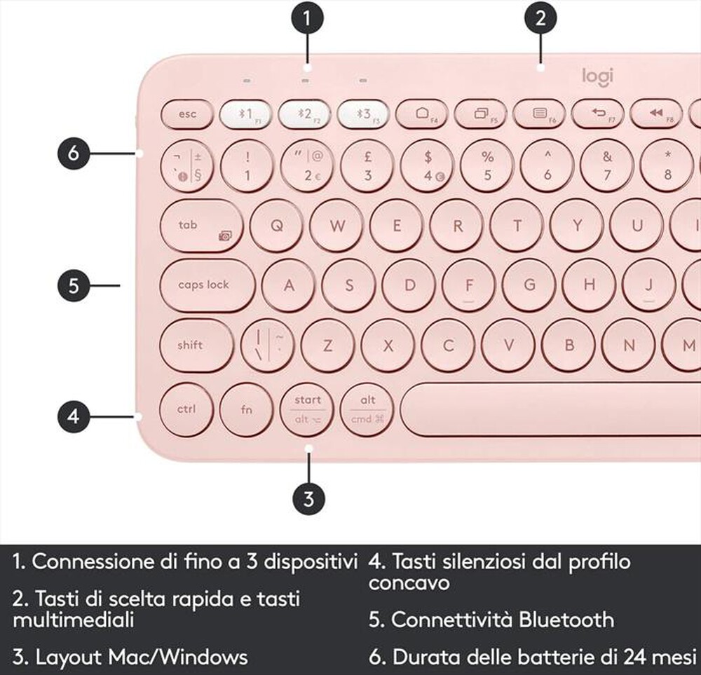 Immagine del prodotto LOGITECH - K380-Rosa