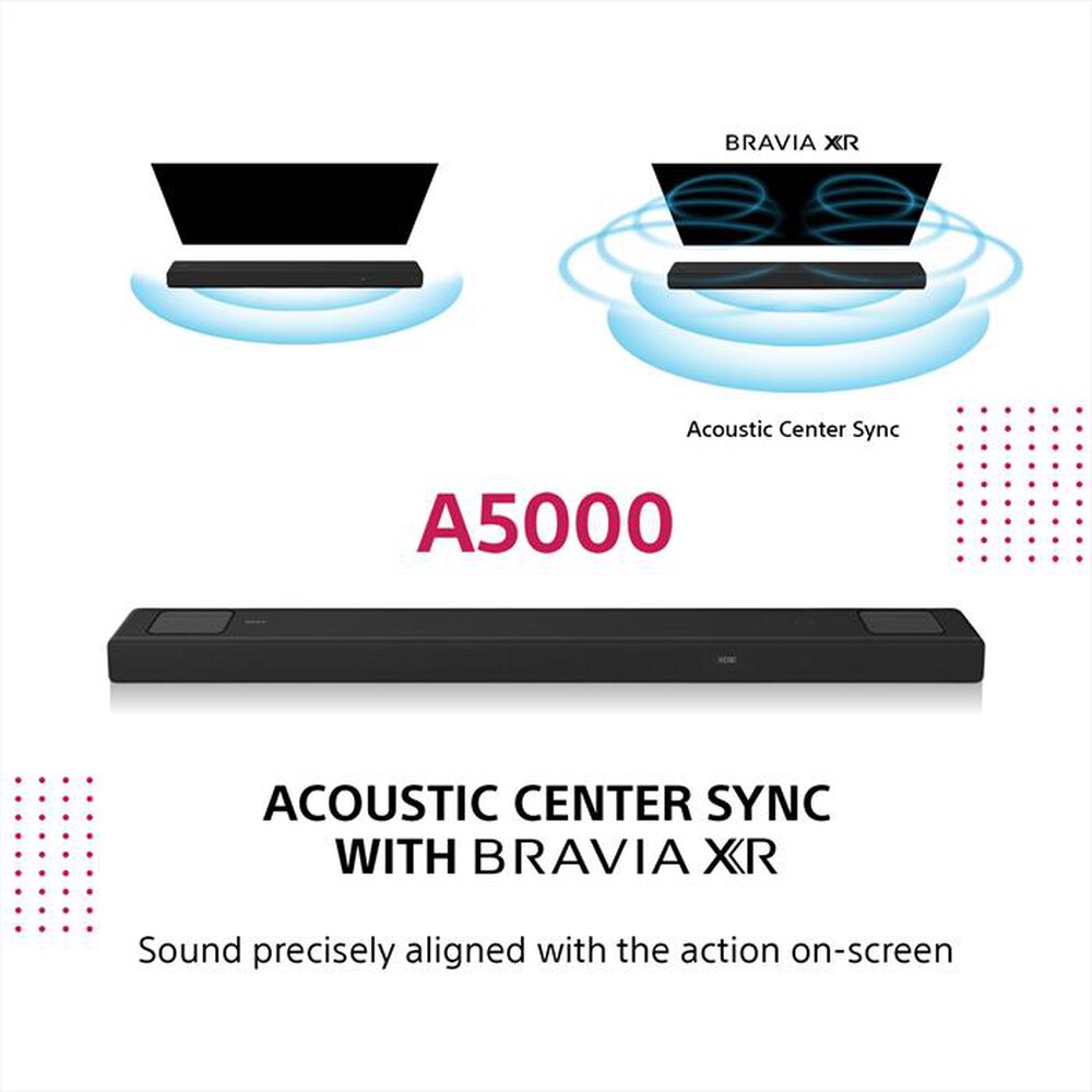 Immagine del prodotto SONY - Sistema 5.1 HTA5000.CEL-Nero