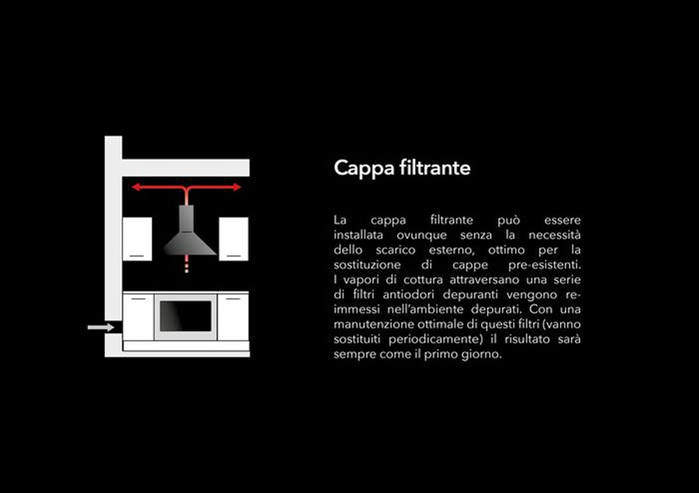 Immagine del prodotto GLEM GAS - Cappa decorativa a parete GHP945BK-NERO