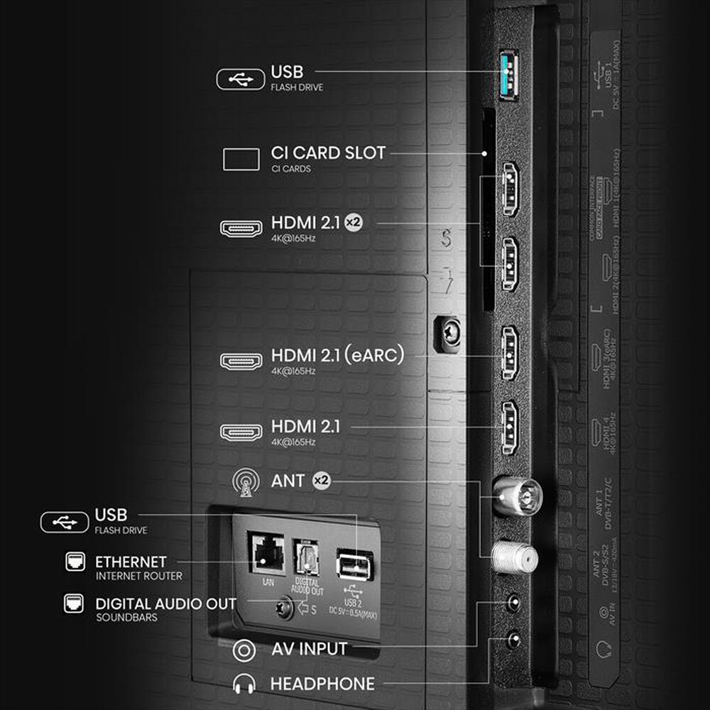 Immagine del prodotto HISENSE - Smart Tv Mini LED PRO 65" 4K 65U7Q PRO 165Hz-NERO