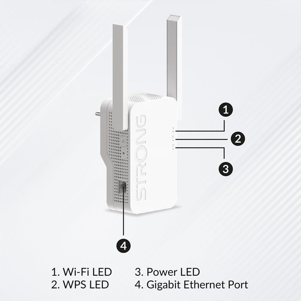Immagine del prodotto STRONG - Range extender REPEATERAX1800